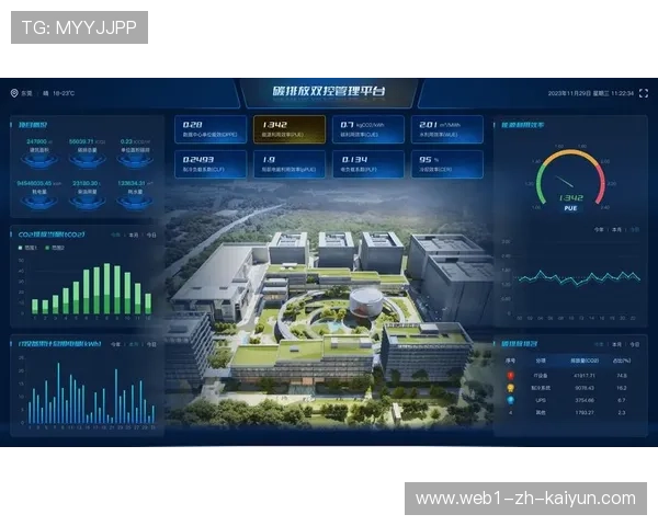 通过数字化手段实时披露碳排放进度 增强了赛事运营的公众监督透明度 通过数字化手段实时披露碳排放进度 增强了赛事运营的公众监督透明度